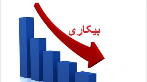 چرا بازار کار در سال ۱۴۰۲ رونق داشت؟