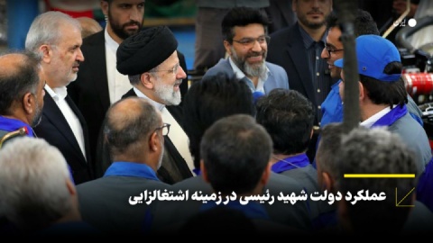 عملکرد دولت شهید رئیسی در زمینه اشتغالزایی
