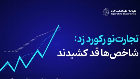 بیمه تجارت نو رکورد زد؛ شاخص‌ها قد کشیدند