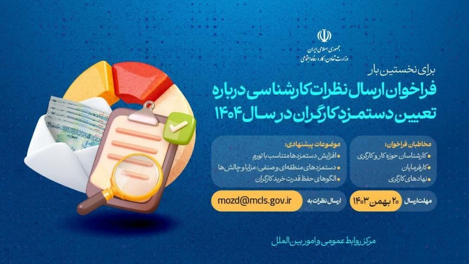 دعوت وزیر تعاون، کار و رفاه اجتماعی برای ارائه پیشنهاد درباره تعیین دستمزد کارگران در سال ۱۴۰۴