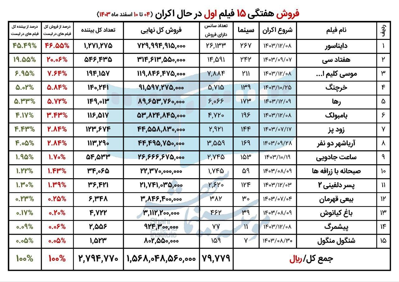 سینما