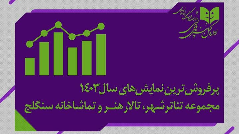 معرفی پرمخاطب‌ترین نمایش‌های سالن‌های دولتی تئاتر