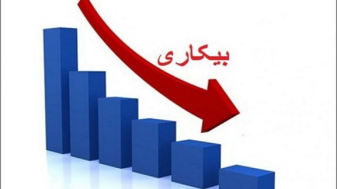 تهران رکورددار پایین‌ترین نرخ بیکاری کشور شد