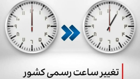 لایحه دو فوریتی دولت برای تغییر ساعت رسمی کشور به مجلس می‌رود