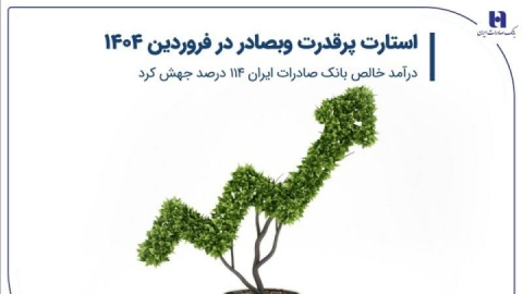 استارت پرقدرت وبصادر در فروردین ۱۴۰۴/ درآمد خالص بانک صادرات ایران ۱۱۴ درصد جهش کرد