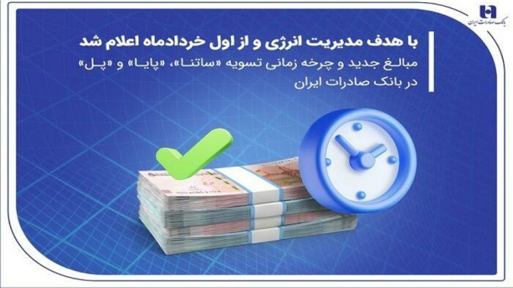مبالغ جدید و چرخه زمانی تسویه «ساتنا»، «پایا» و «پل» در بانک صادرات ایران