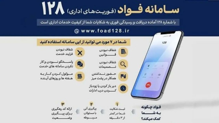 سامانه «فواد ۱۲۸» شکایات مردم از نظام اداری را پیگیری میکند/ گزارش عملکرد دستگاهها به رئیسجمهوری ارائه میشود