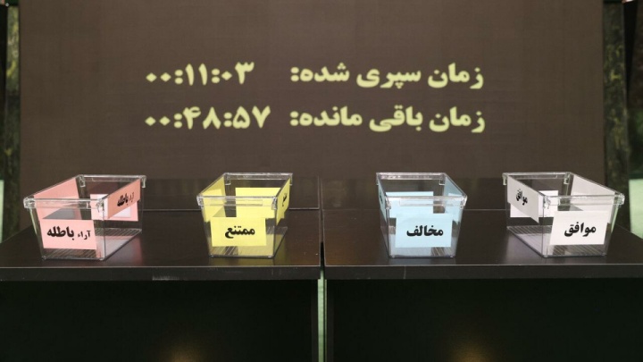 گزارشی از بررسی صلاحیت وزیر پیشنهادی اقتصاد؛ مدنی زاده وزیر شد