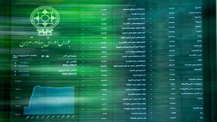 زمانبندی جدید معاملات صندوقهای سرمایهگذاری با درآمد ثابت اعلام شد