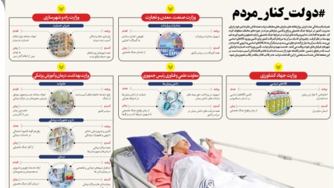 خدمات ویژه دولت در شرایط جنگی / ۲ تا ۳ تیر