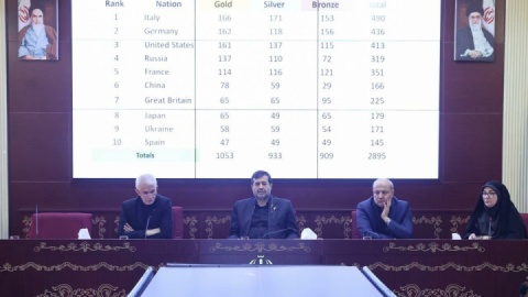 برگزاری نشست هماهنگی بازی‌های جهانی ۲۰۲۵