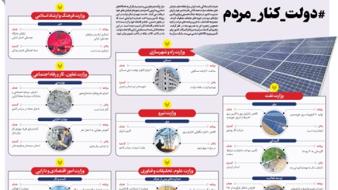 دولت دارد چه کار می‌کند؟ / داده‌نمای ۲۴ تیر