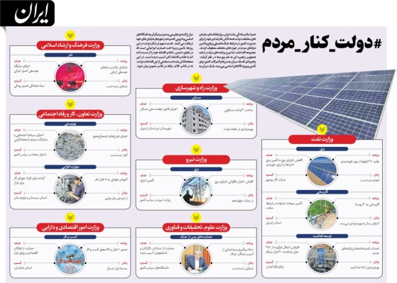 دولت کنار مردم ۲۴ تیر