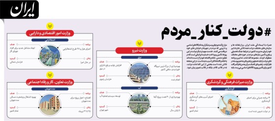 دولت کنار مردم / ۲۵ تیر