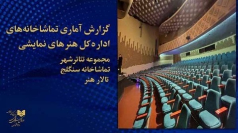 آمار فروش نمایش در سالن‌های مجموعه‌ تئاتر شهر، تالار هنر و سنگلج