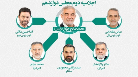 اعضا و هیأت رئیسه کمیسیون مشترک بررسی لایحه سازمان ملی مهاجرت مشخص شد