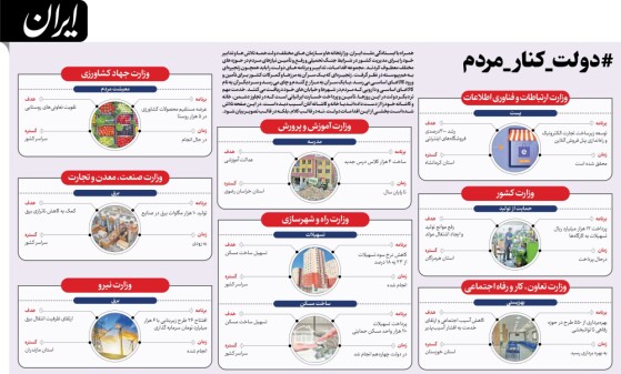 دولت کنار مردم