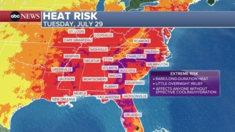 هشدار بالاترین سطح به عنوان «گرمای شدید بی سابقه » در ایالات‌های آمریکا