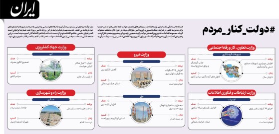 دولت دارد چه کار می‌کند؟ ۶ مرداد