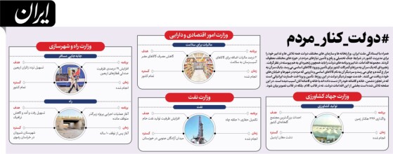 دولت دارد چه کار می‌کند ۷ مرداد
