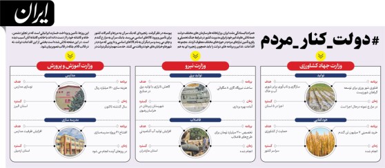 دولت چه کار می‌کند ۱۳ مرداد