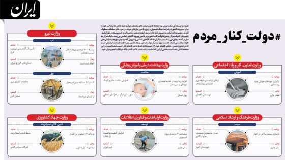 دولت چه کار می‌کند ۱۴ مرداد