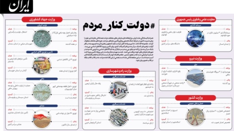 دولت دارد چه کار می‌کند؟ / داده‌نمای ۱۵ مرداد