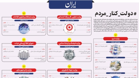 دولت دارد چه کار می‌کند؟ / داده‌نمای ۱۹ مرداد