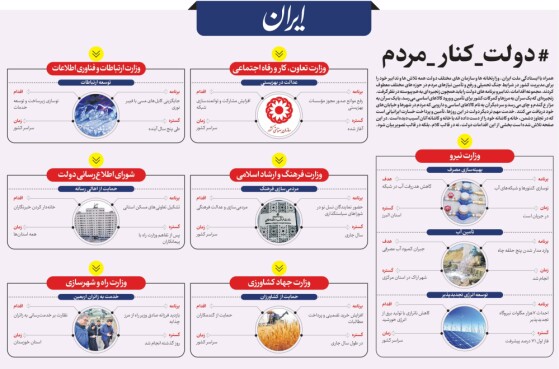 دولت دارد چه کار میکند؟ ۱۹ مرداد