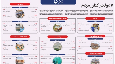 دولت دارد چه کار می‌کند؟ / داده‌نمای ۲۰ مرداد