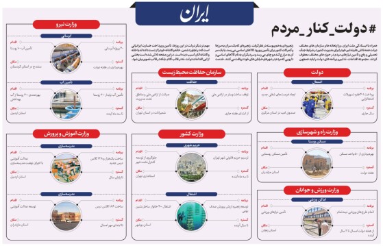 دولت دارد چه کار می کند ۲۰ مرداد