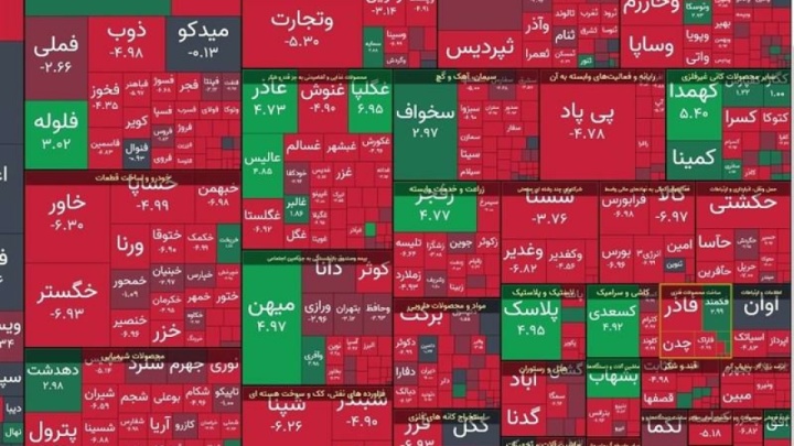 شاخص بورس ۲۱ هزار واحد افت کرد