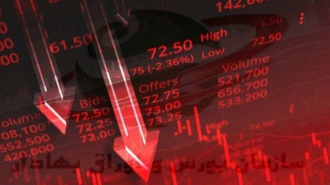 ریزش ۳۰ هزار واحدی شاخص بورس