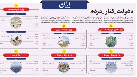 دولت دارد چه کار می‌کند؟ / داده‌نمای ۲۲ مرداد
