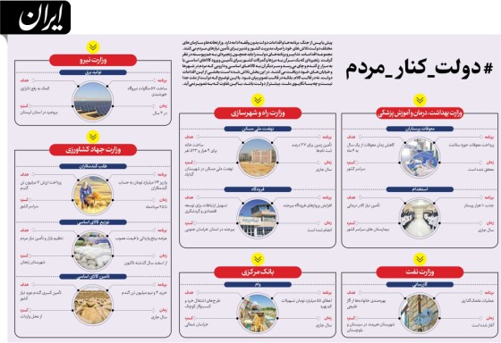 دولت دارد چه میکند؟ ۲۷ مرداد