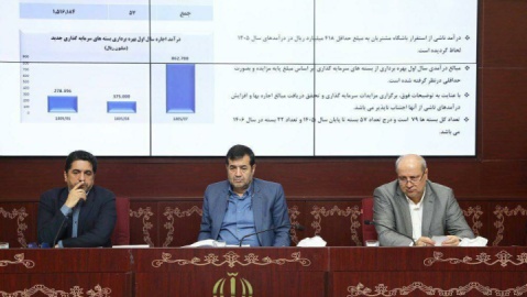 مجمع شرکت توسعه و نگهداری اماکن ورزشی برگزار شد