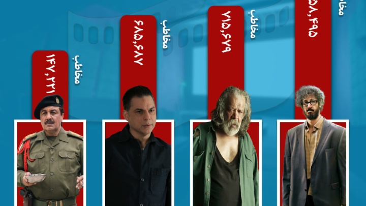 مرداد پررونق سینمای ایران