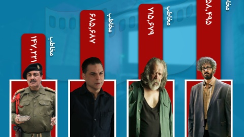 مرداد پررونق سینمای ایران