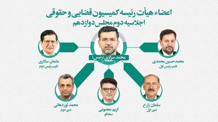 سرگزی رئیس کمیسیون حقوقی و قضایی مجلس ماند