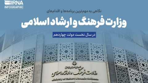 نگاهی به عملکرد وزارت فرهنگ و ارشاد اسلامی