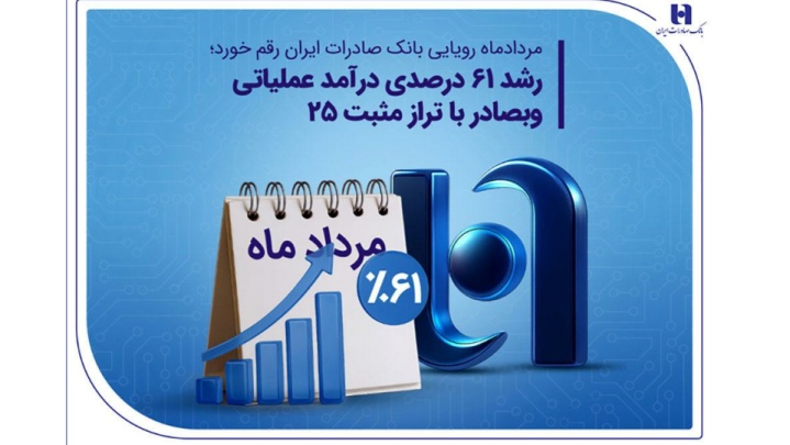 رشد ۶۱ درصدی درآمد عملیاتی وبصادر با تراز مثبت ۲۵