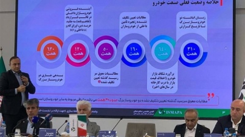 ۶۲۰ همت، بدهی انباشته دو خودرو ساز بزرگ به قطعه سازان