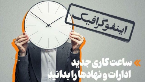 اینفوگرافیک/ بازگشت ساعت کاری نهادها از فردا به وضعیت عادی