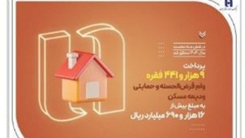 بانک صادرات ایران در حمایت از مستأجران، بیش از ۹۴۰۰ وام ودیعه مسکن پرداخت کرد