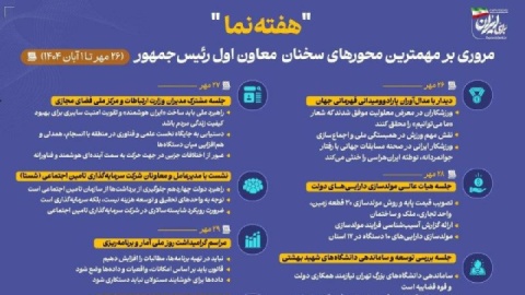 اینفوگرافیک / مروری بر محورهای مهم سخنان معاون اول رئیس‌جمهور در هفته چهارم مهرماه ۱۴۰۴