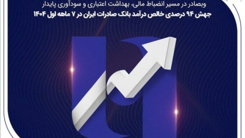 جهش ۸۲ درصدی خالص درآمد بانک صادرات ایران در ۷ ماهه اول ۱۴۰۴
