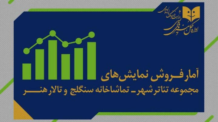 آمار فروش سالن‌های دولتی اعلام شد؛ فروش هشت میلیاردی «رامسس دوم»