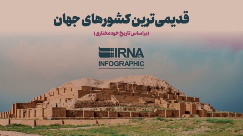 اینفوگرافیک/ قدیمیترین کشورهای جهان