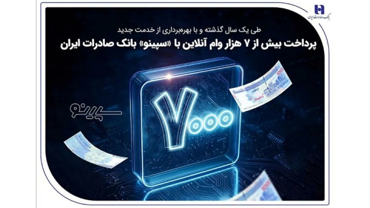 پرداخت بیش از ۷ هزار وام آنلاین با «سپینو» بانک صادرات ایران