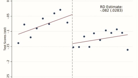 دفاعیه‌ای بر بوروکراسی شایسته سالار